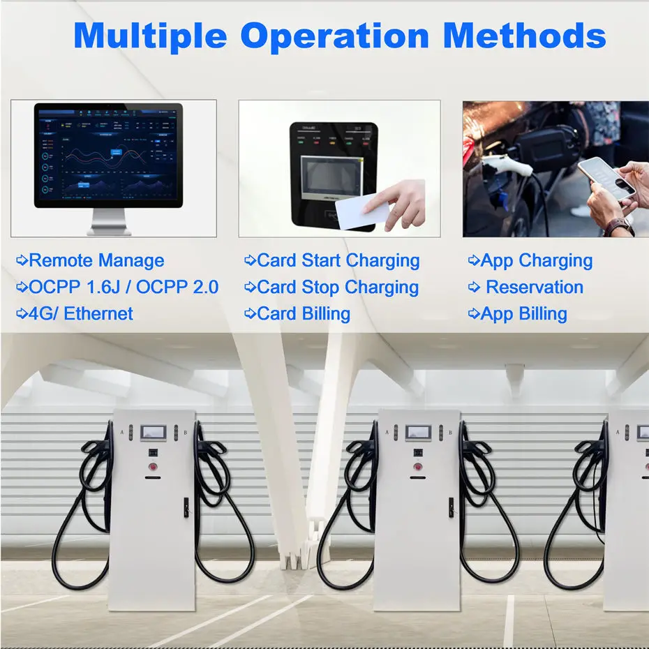 160KW dual-gun DC standing charging pile