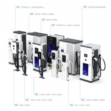 Fast Charger with Cable 7Kw 10Kw 11Kw 22Kw AC Wall Mounted Electric Vehicle Charging Station