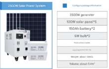 Solar Power Bank