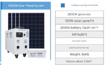 Solar Power Bank